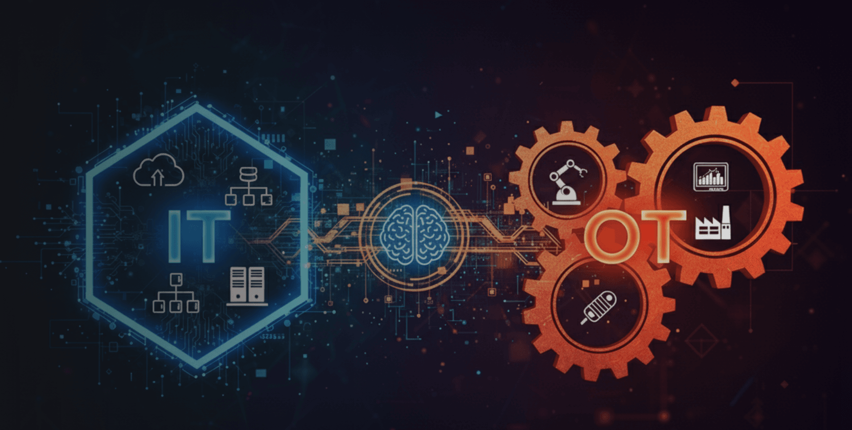 Visual representation of IT-OT convergence showing the integration of information technology systems and operational technology machinery through digital connectivity.